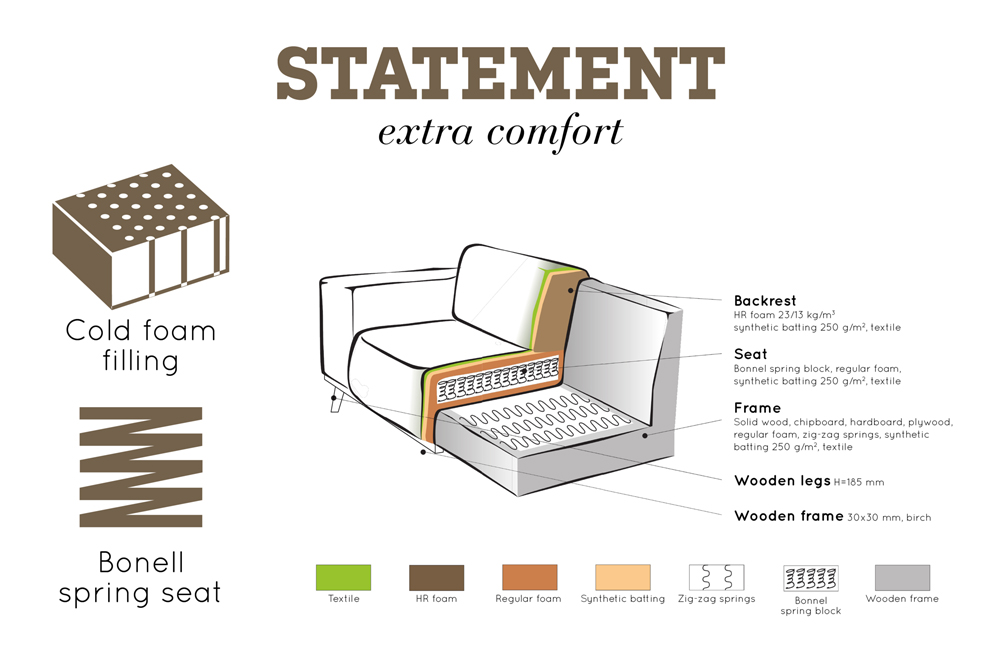 4 Sitzer Sofa STATEMENT Eco Leder grau