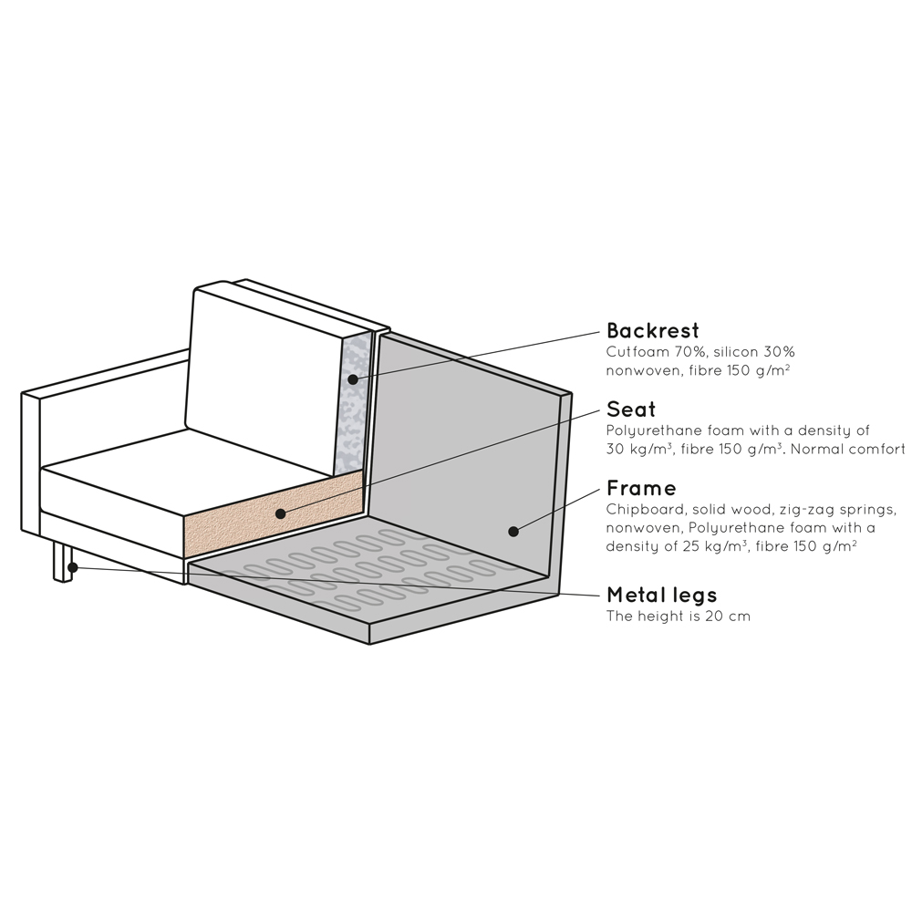 Sofa Chaiselongue RODEO Recamiere Samt mint