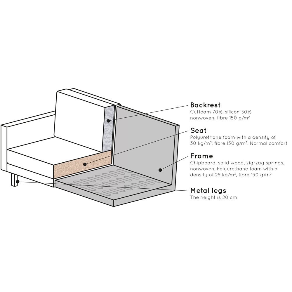 woood 3 Sitzer Sofa Rodeo Samt taupe