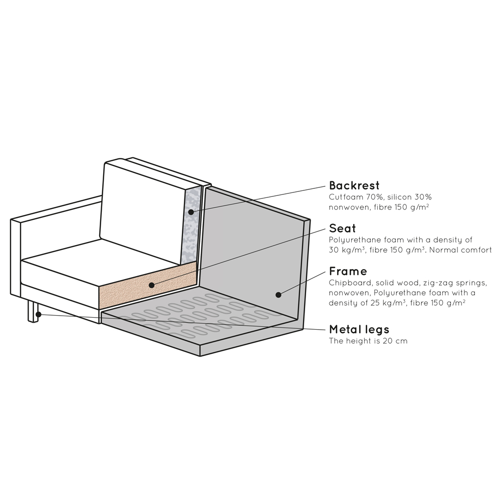 Eckgarnitur Rodeo Samt rot Couch Sofa Ecksofa Longchair links