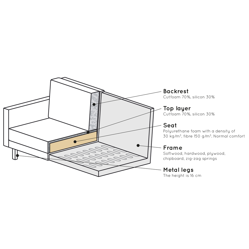 2,5 Sitzer Sofa Rodeo Classic Samt khaki Couch Loungesofa Couchgarnitur