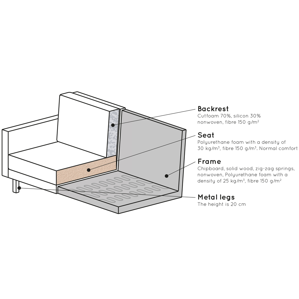 Eckgarnitur Rodeo Samt blaugrün Ecksofa