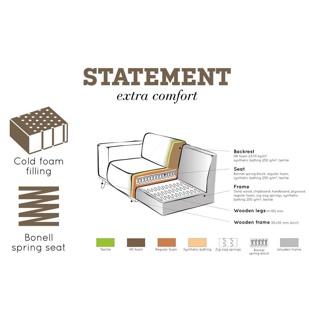 BePureHome 3 Sitzer Sofa STATEMENT Eco Leder cognac
